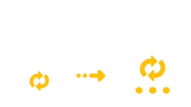 Converting 7Z to ACE